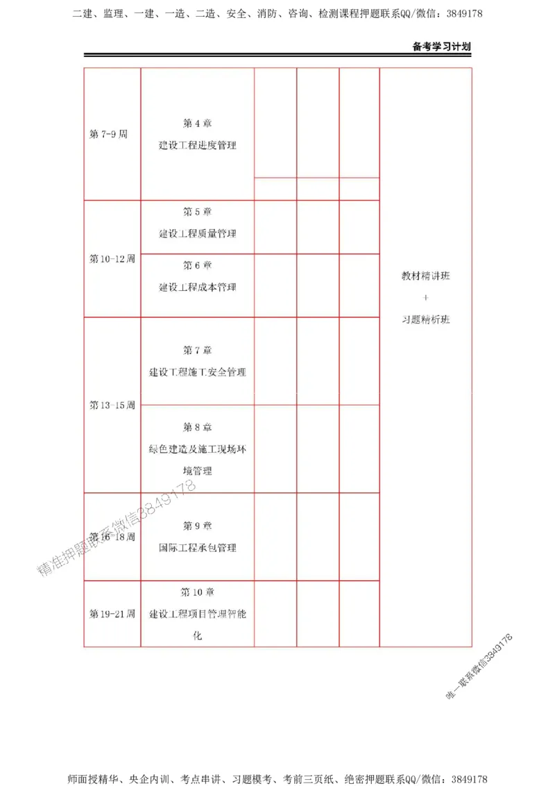 2025年一级建造师（水利）备考学习计划_2026年一级建造师_2026年一建水利_2025年一建水利SVIP_01-精华文档✿电子教材✿历年真题_03-水利《备考学习计划》SMR