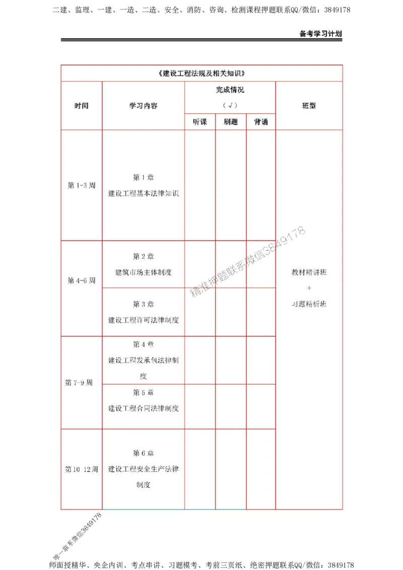 2025年一级建造师（水利）备考学习计划_2026年一级建造师_2026年一建水利_2025年一建水利SVIP_01-精华文档✿电子教材✿历年真题_03-水利《备考学习计划》SMR