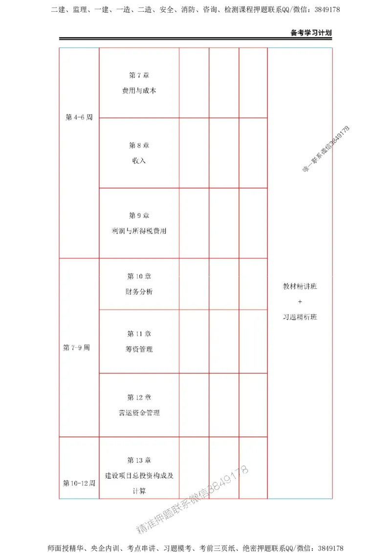 2025年一级建造师（水利）备考学习计划_2026年一级建造师_2026年一建水利_2025年一建水利SVIP_01-精华文档✿电子教材✿历年真题_03-水利《备考学习计划》SMR