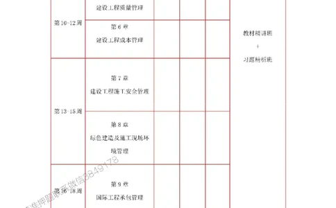 2025年一级建造师（水利）备考学习计划_2026年一级建造师_2026年一建水利_2025年一建水利SVIP_01-精华文档✿电子教材✿历年真题_03-水利《备考学习计划》SMR