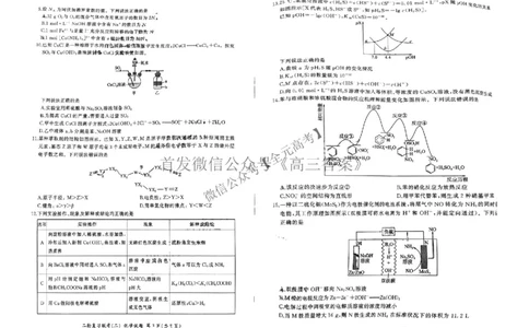 化学_2025年4月_2504252025届河南省百师联盟高三下学期4月二轮复习联考_化学