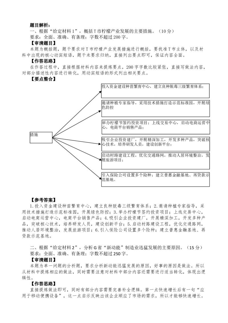 二期第六套2022年联考申论真题叛逆小樱桃叛逆小樱桃_2026考公资料_花生十三合集_2024+2023年资料_套题班2024花生、飞扬套题班2期_讲义_申论讲义_课堂答案