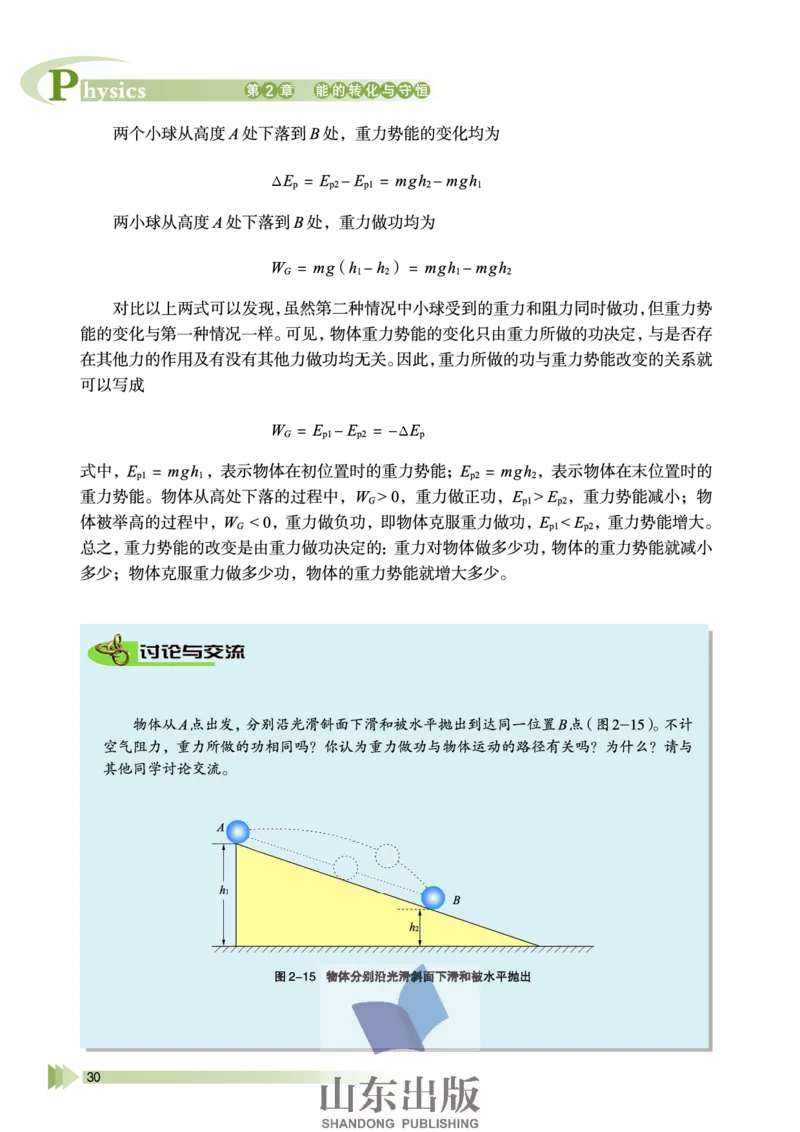 鲁科版高中物理必修2（2003）_4-教培资料-26年最新资料-同步更新_初中高中教资_03科三专项（进去保存报考的学科即可）_02科三专项（笔记真题思维导图教学设计版本二）
