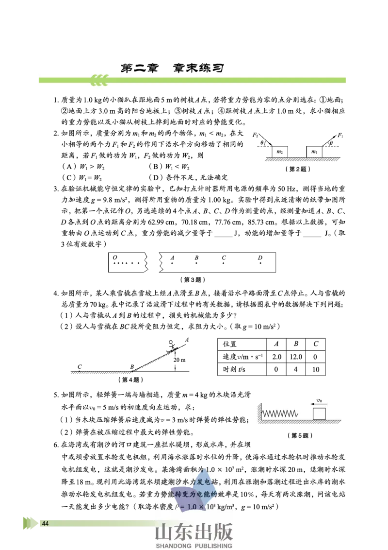 鲁科版高中物理必修2（2003）_4-教培资料-26年最新资料-同步更新_初中高中教资_03科三专项（进去保存报考的学科即可）_02科三专项（笔记真题思维导图教学设计版本二）