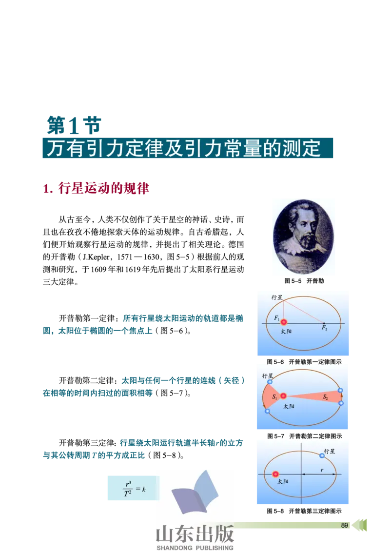 鲁科版高中物理必修2（2003）_4-教培资料-26年最新资料-同步更新_初中高中教资_03科三专项（进去保存报考的学科即可）_02科三专项（笔记真题思维导图教学设计版本二）