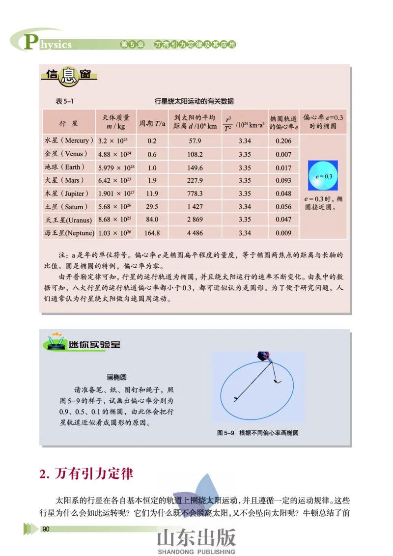鲁科版高中物理必修2（2003）_4-教培资料-26年最新资料-同步更新_初中高中教资_03科三专项（进去保存报考的学科即可）_02科三专项（笔记真题思维导图教学设计版本二）