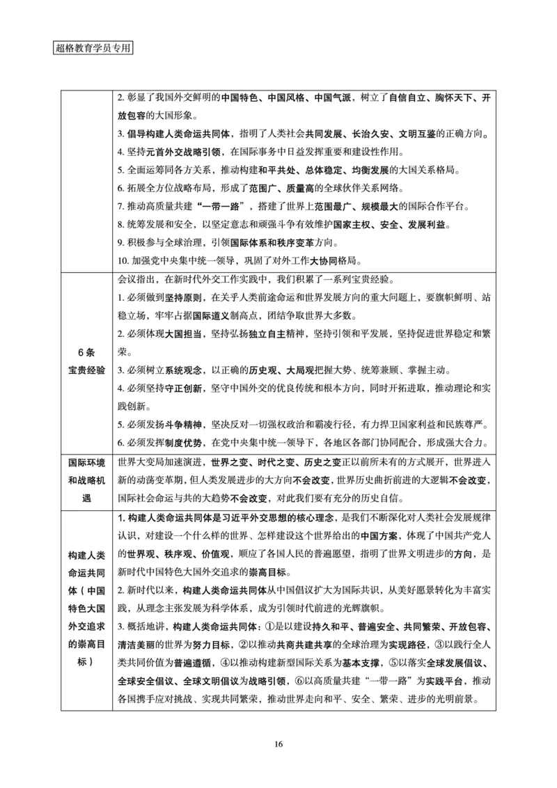 超格2024年1月时政讲义+60题_2026考公资料_（05）超格_超格时政_超格全国时政重点+重要会议讲话+720题