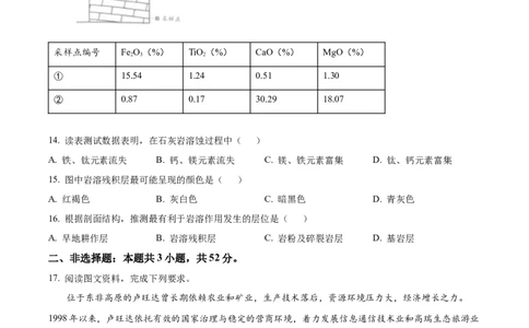2025年1月八省联考高考综合改革适应性测试&mdash;&mdash;高三地理试卷Word版无答案（云南）_2025年1月_❤2025年高考综合改革适应性演练（八省联考）(1)