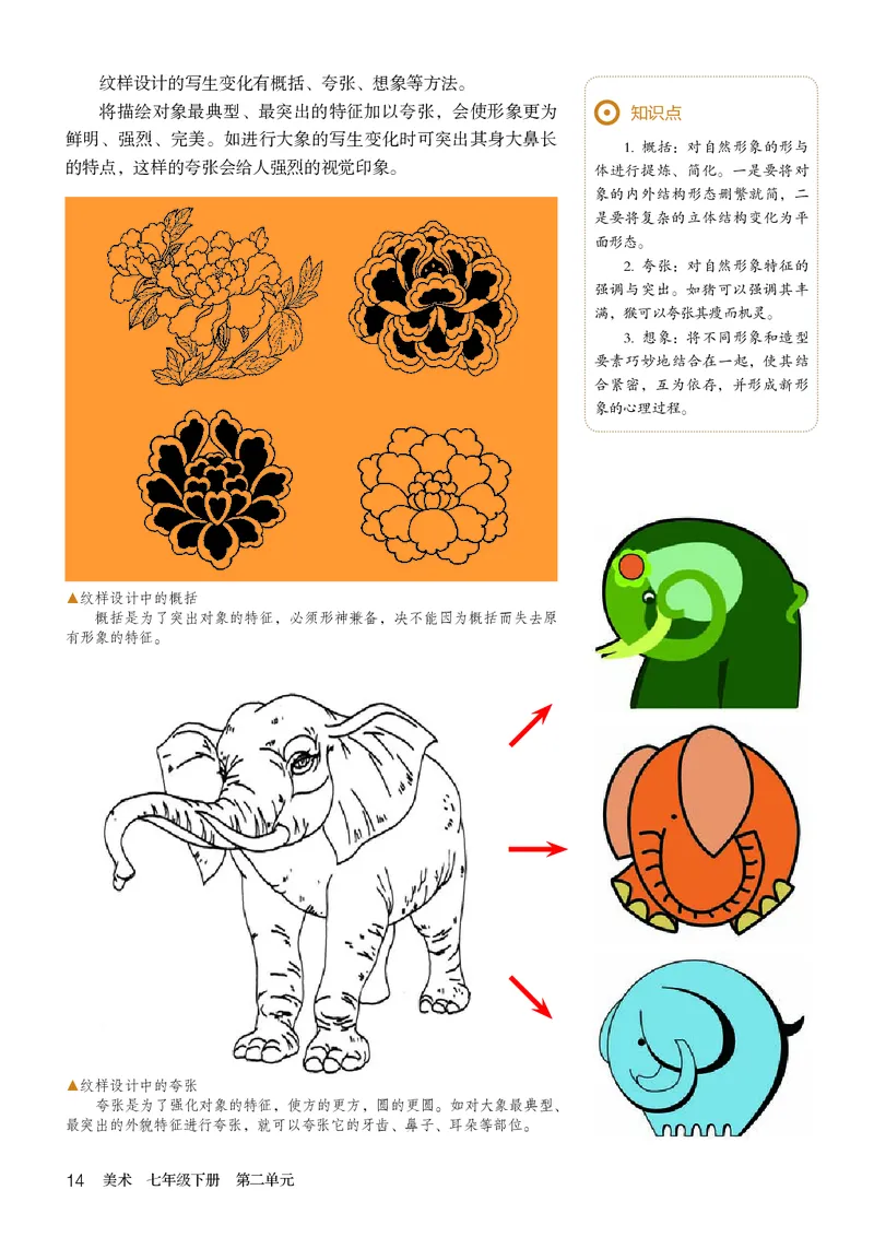 鲁教版7年级美术下册高清教材_4-教培资料-26年最新资料-同步更新_初中高中教资_03科三专项（进去保存报考的学科即可）_02科三专项（笔记真题思维导图教学设计版本二）