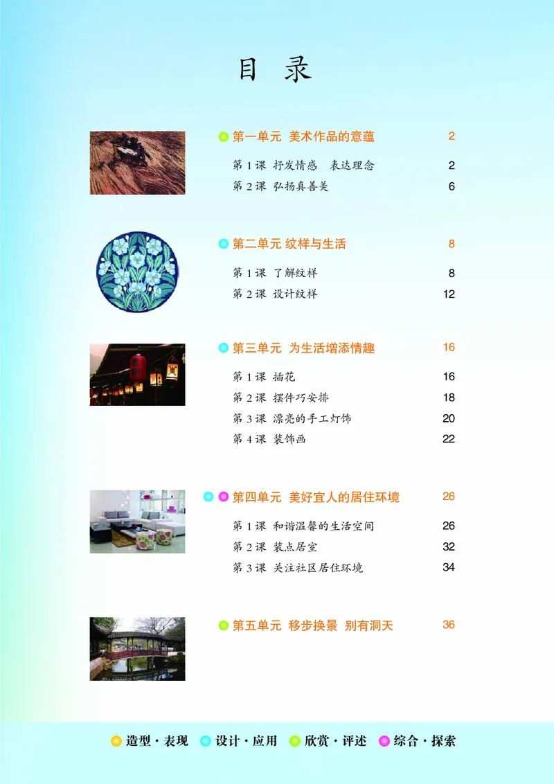 鲁教版7年级美术下册高清教材_4-教培资料-26年最新资料-同步更新_初中高中教资_03科三专项（进去保存报考的学科即可）_02科三专项（笔记真题思维导图教学设计版本二）