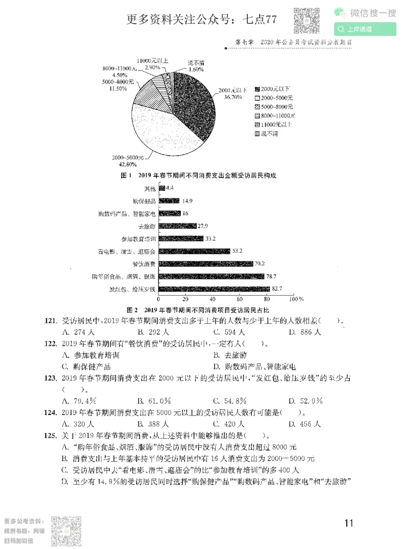 资料分析1200题题本2022增补册_2026考公资料_花生十三合集_旗舰班-国考（2026版）花生十三旗舰班（花生行测+飞扬申论）⭐⭐⭐_电子资料（讲义+题本）_刷题题本