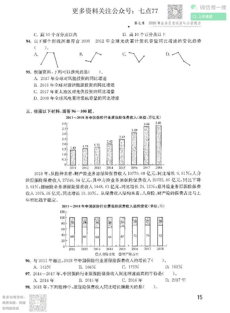 资料分析1200题题本2022增补册_2026考公资料_花生十三合集_旗舰班-国考（2026版）花生十三旗舰班（花生行测+飞扬申论）⭐⭐⭐_电子资料（讲义+题本）_刷题题本