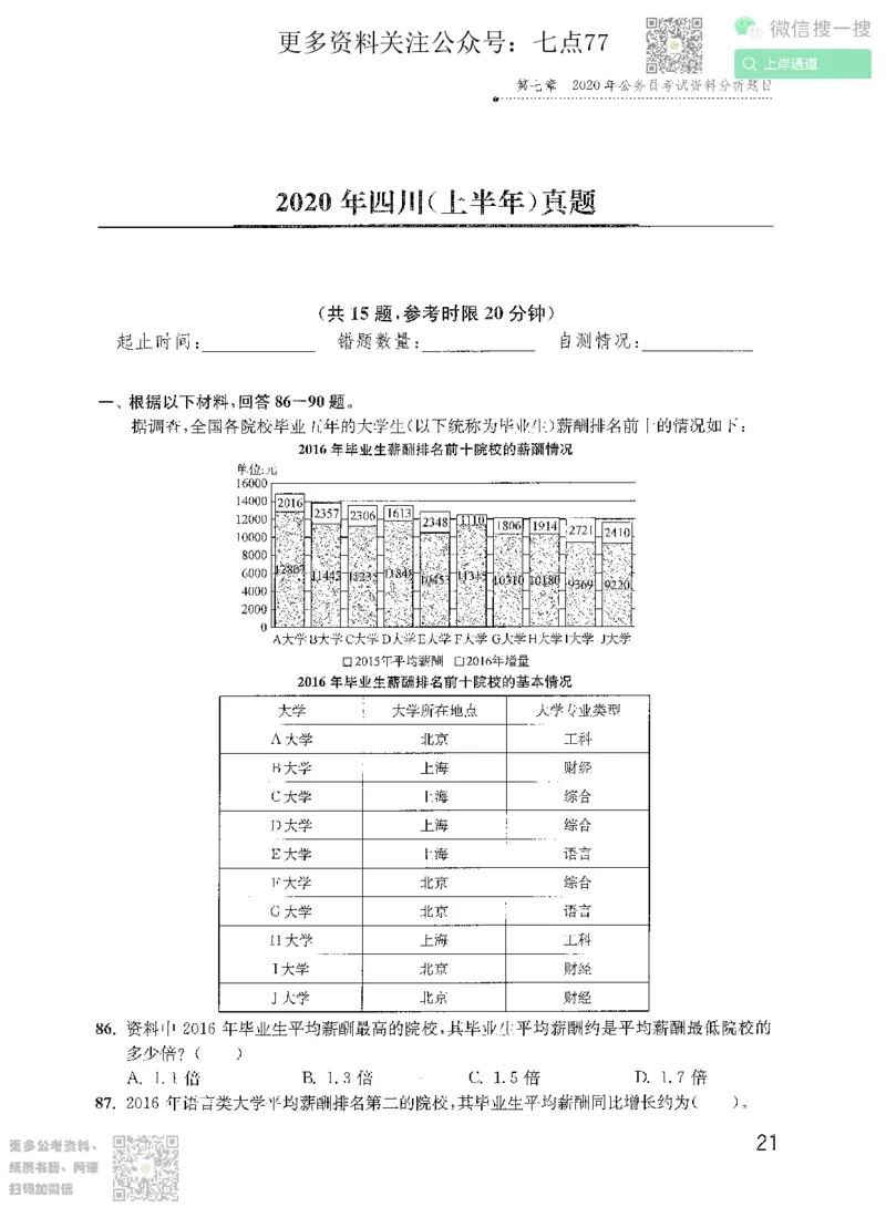 资料分析1200题题本2022增补册_2026考公资料_花生十三合集_旗舰班-国考（2026版）花生十三旗舰班（花生行测+飞扬申论）⭐⭐⭐_电子资料（讲义+题本）_刷题题本