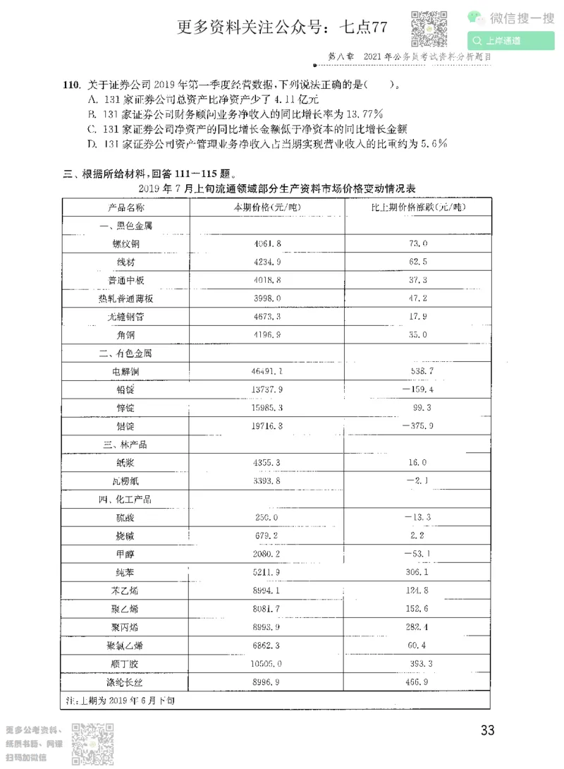 资料分析1200题题本2022增补册_2026考公资料_花生十三合集_旗舰班-国考（2026版）花生十三旗舰班（花生行测+飞扬申论）⭐⭐⭐_电子资料（讲义+题本）_刷题题本