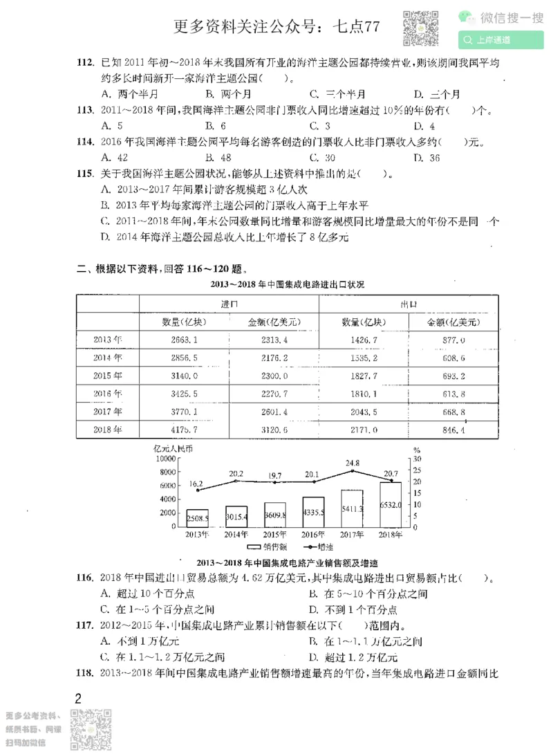 资料分析1200题题本2022增补册_2026考公资料_花生十三合集_旗舰班-国考（2026版）花生十三旗舰班（花生行测+飞扬申论）⭐⭐⭐_电子资料（讲义+题本）_刷题题本