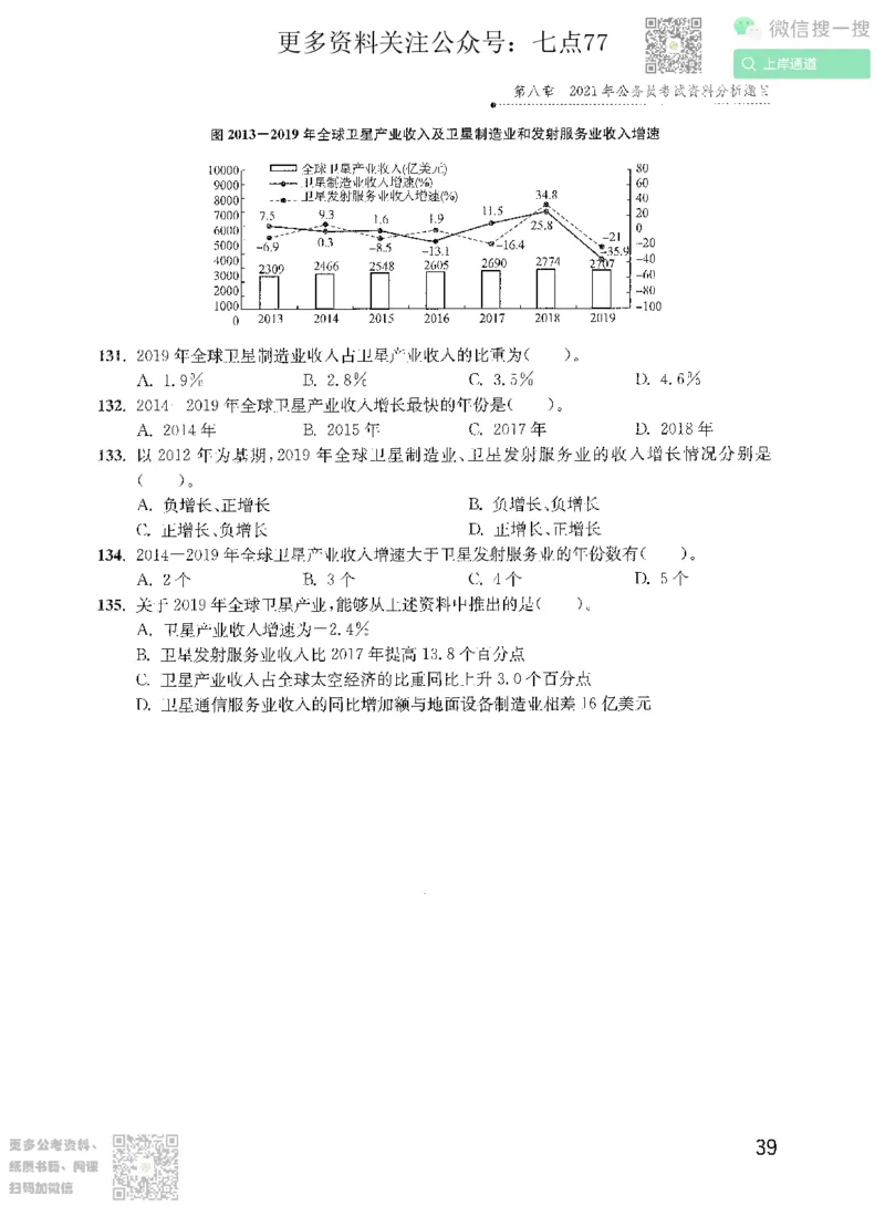 资料分析1200题题本2022增补册_2026考公资料_花生十三合集_旗舰班-国考（2026版）花生十三旗舰班（花生行测+飞扬申论）⭐⭐⭐_电子资料（讲义+题本）_刷题题本