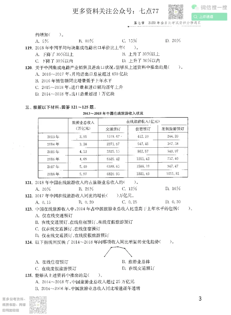 资料分析1200题题本2022增补册_2026考公资料_花生十三合集_旗舰班-国考（2026版）花生十三旗舰班（花生行测+飞扬申论）⭐⭐⭐_电子资料（讲义+题本）_刷题题本