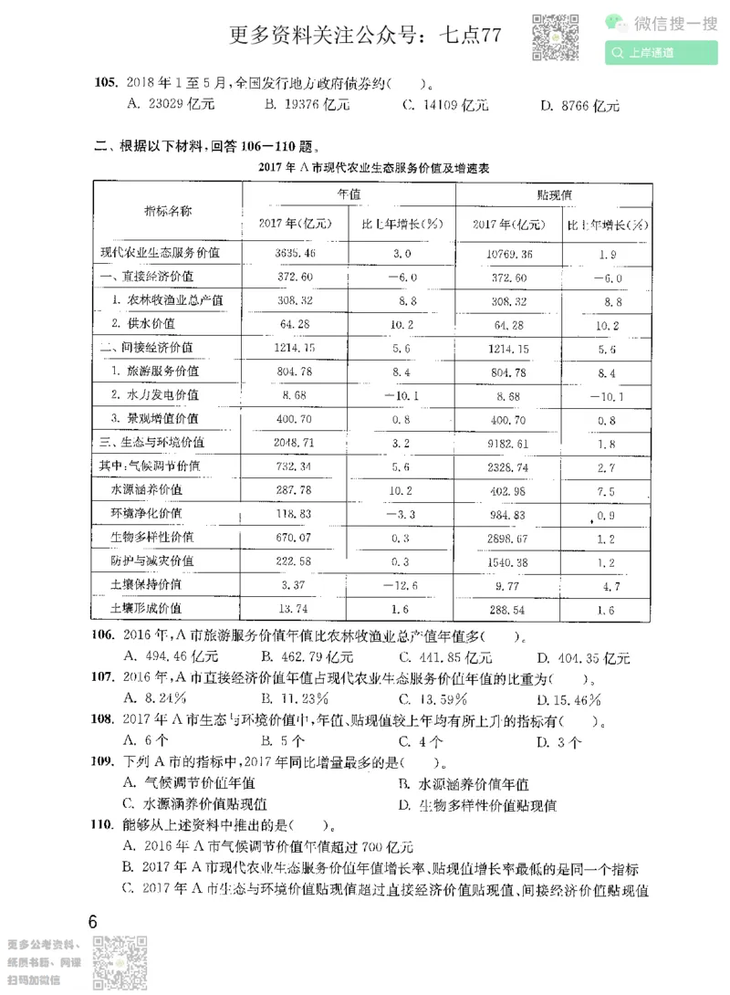 资料分析1200题题本2022增补册_2026考公资料_花生十三合集_旗舰班-国考（2026版）花生十三旗舰班（花生行测+飞扬申论）⭐⭐⭐_电子资料（讲义+题本）_刷题题本