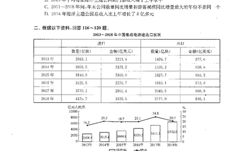 资料分析1200题题本2022增补册_2026考公资料_花生十三合集_旗舰班-国考（2026版）花生十三旗舰班（花生行测+飞扬申论）⭐⭐⭐_电子资料（讲义+题本）_刷题题本