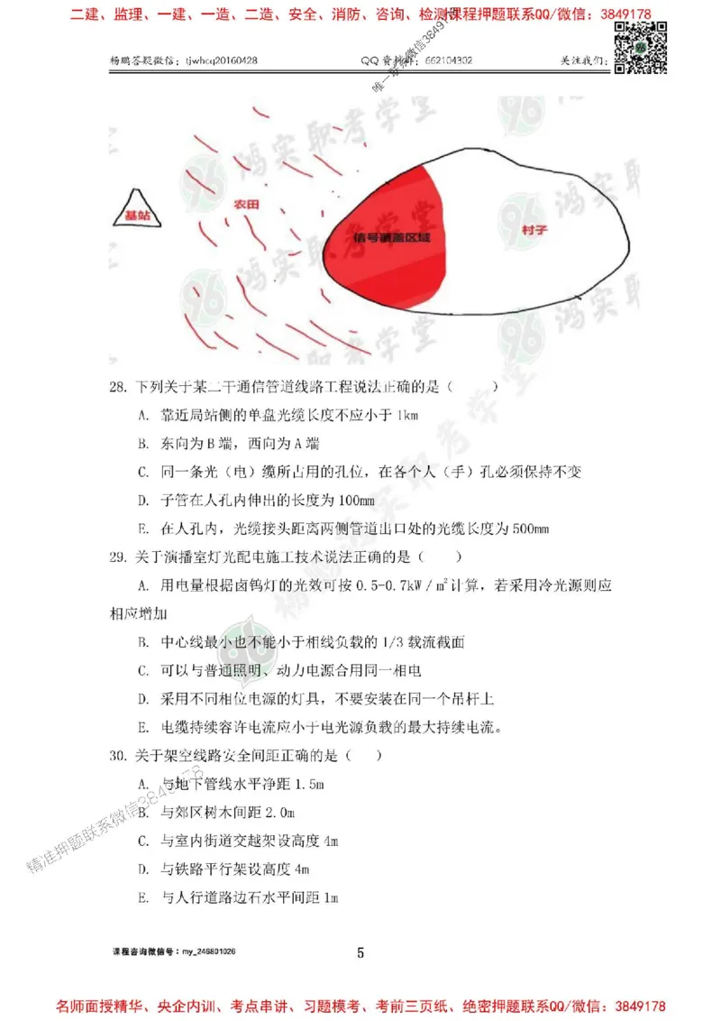 2025年终极三套题（第一套）_1_2026年一级建造师_2026年一建通信_2025年一建通信SVIP_05-考前密训✿央企特训✿机构普押_05-通信《终极三套题》杨鹏