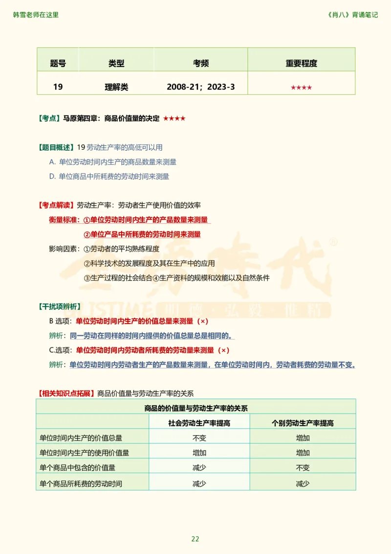 韩雪老师《肖八》背诵笔记（卷二）_2026考公资料_（49）政治理论合集_政治理论合集_2025考研政治_03.肖秀荣_01.韩雪_03.冲刺押题_05.肖八肖四冲刺带背营_背诵笔记