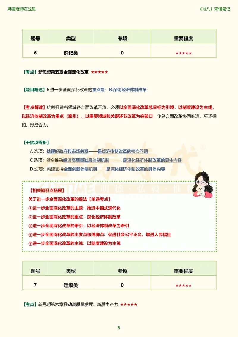 韩雪老师《肖八》背诵笔记（卷二）_2026考公资料_（49）政治理论合集_政治理论合集_2025考研政治_03.肖秀荣_01.韩雪_03.冲刺押题_05.肖八肖四冲刺带背营_背诵笔记