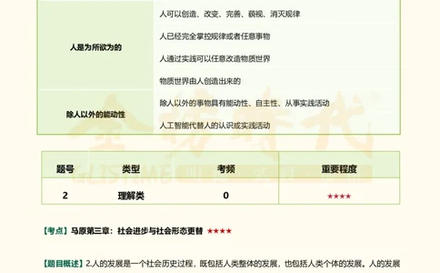 韩雪老师《肖八》背诵笔记（卷二）_2026考公资料_（49）政治理论合集_政治理论合集_2025考研政治_03.肖秀荣_01.韩雪_03.冲刺押题_05.肖八肖四冲刺带背营_背诵笔记