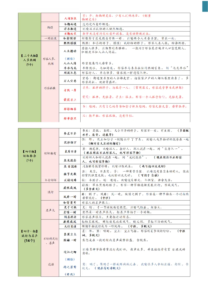 高频800词记忆版--（白色底图）_2026考公资料_（01）花生十三_06花生十三言语高频800词