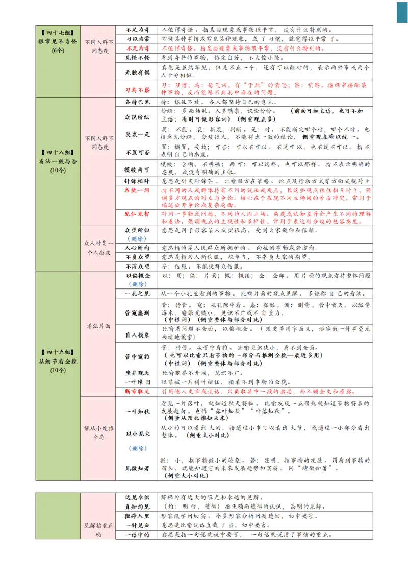 高频800词记忆版--（白色底图）_2026考公资料_（01）花生十三_06花生十三言语高频800词