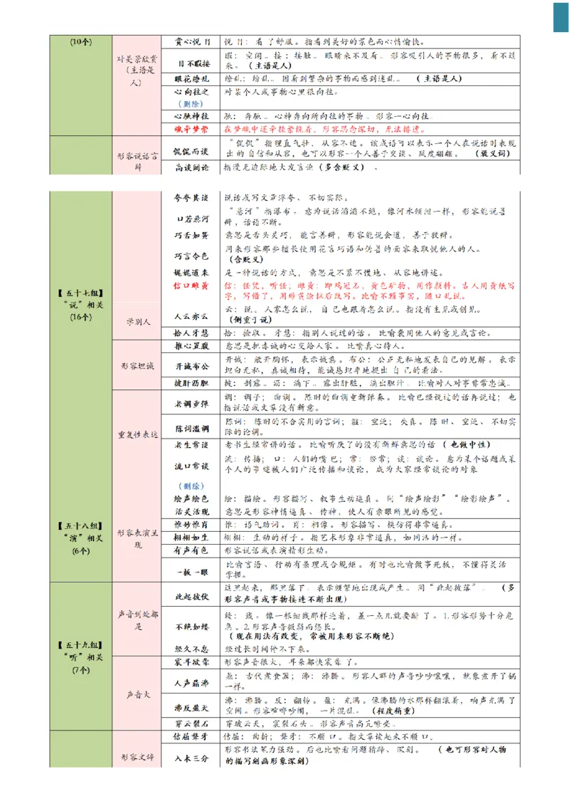 高频800词记忆版--（白色底图）_2026考公资料_（01）花生十三_06花生十三言语高频800词