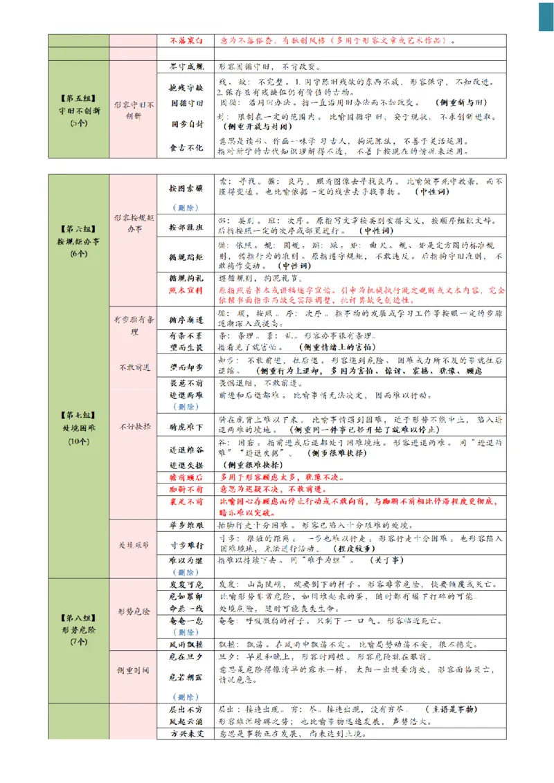 高频800词记忆版--（白色底图）_2026考公资料_（01）花生十三_06花生十三言语高频800词