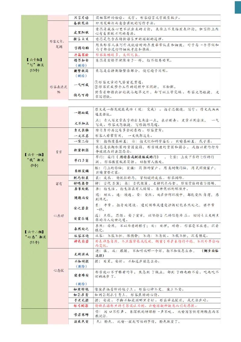 高频800词记忆版--（白色底图）_2026考公资料_（01）花生十三_06花生十三言语高频800词