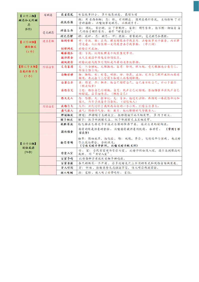 高频800词记忆版--（白色底图）_2026考公资料_（01）花生十三_06花生十三言语高频800词