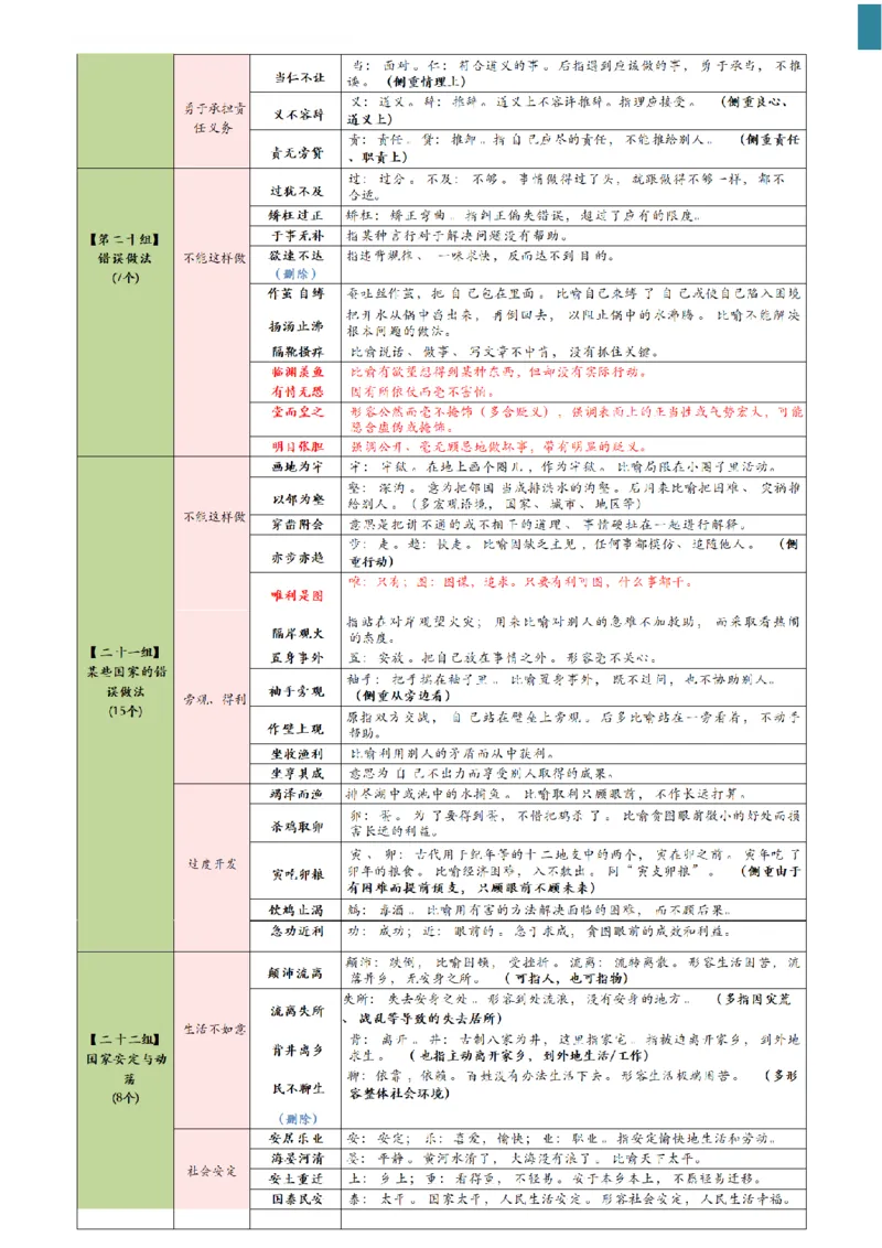 高频800词记忆版--（白色底图）_2026考公资料_（01）花生十三_06花生十三言语高频800词