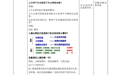 高中语文选择性必修下《望海潮》教案_4-教培资料-26年最新资料-同步更新_初中高中教资_03科三专项（进去保存报考的学科即可）_02科三专项（笔记真题思维导图教学设计版本二）