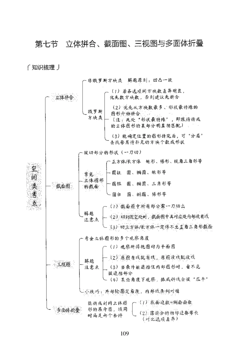 26最新版判断推理上_2026考公资料_（10）粉笔_26行测5000题+申论100（2026版）_行测5000题2025年1月版次（2026版）_版本1_题目