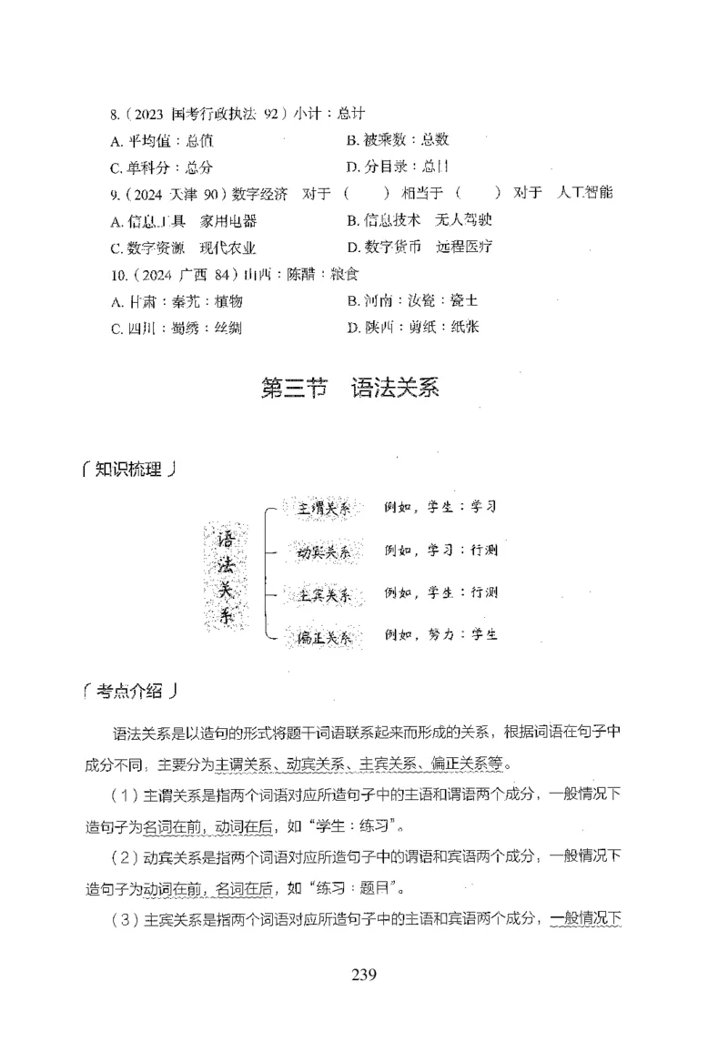 26最新版判断推理上_2026考公资料_（10）粉笔_26行测5000题+申论100（2026版）_行测5000题2025年1月版次（2026版）_版本1_题目