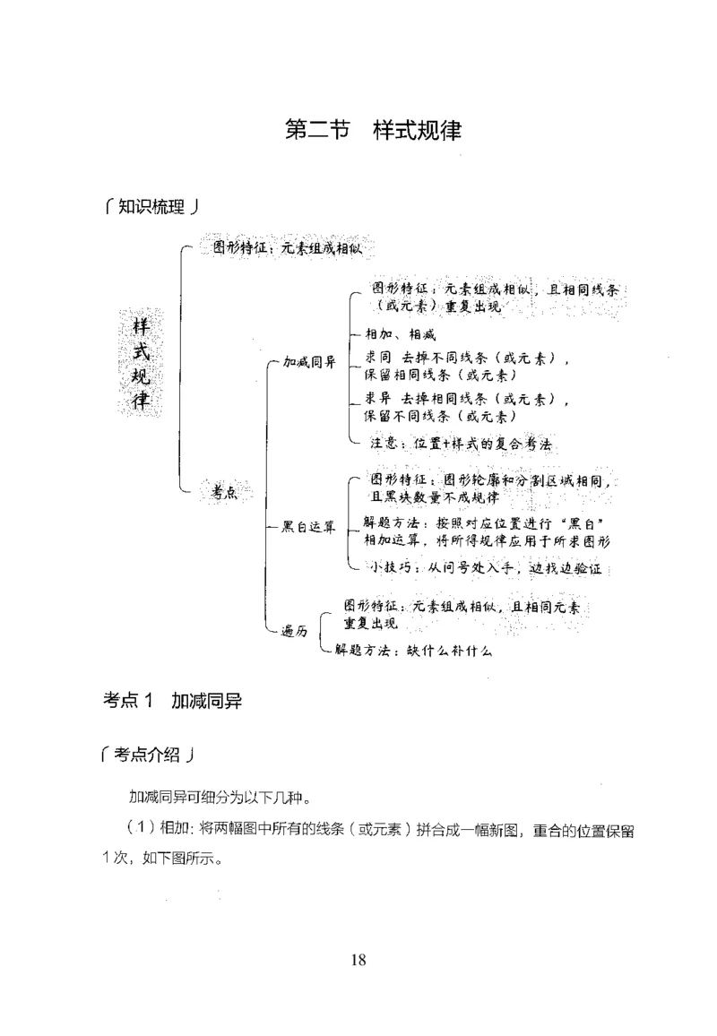 26最新版判断推理上_2026考公资料_（10）粉笔_26行测5000题+申论100（2026版）_行测5000题2025年1月版次（2026版）_版本1_题目