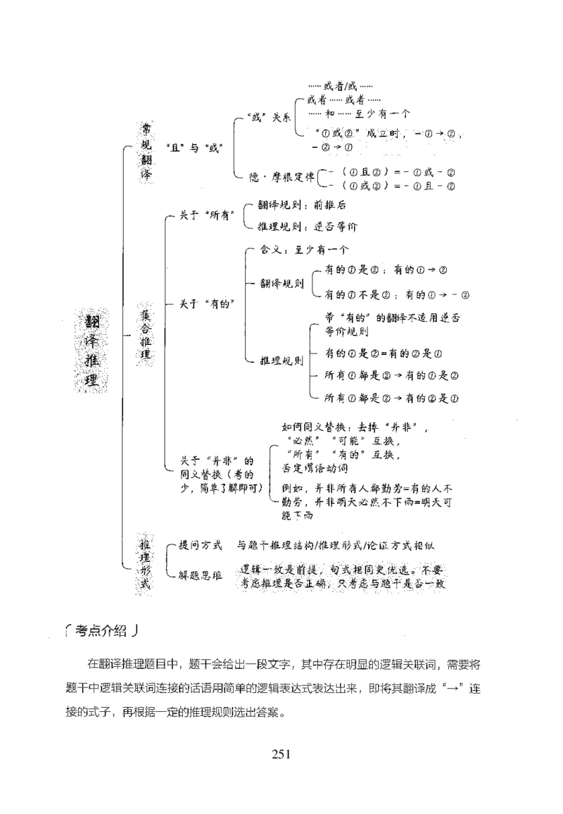 26最新版判断推理上_2026考公资料_（10）粉笔_26行测5000题+申论100（2026版）_行测5000题2025年1月版次（2026版）_版本1_题目