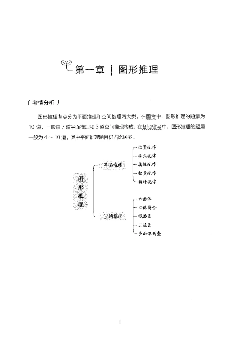 26最新版判断推理上_2026考公资料_（10）粉笔_26行测5000题+申论100（2026版）_行测5000题2025年1月版次（2026版）_版本1_题目