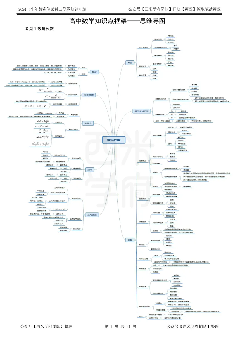 高中数学_4-教培资料-26年最新资料-同步更新_初中高中教资_03科三专项（进去保存报考的学科即可）_01科目三FB网课、三色速记手册、知识点导图等推荐_高中