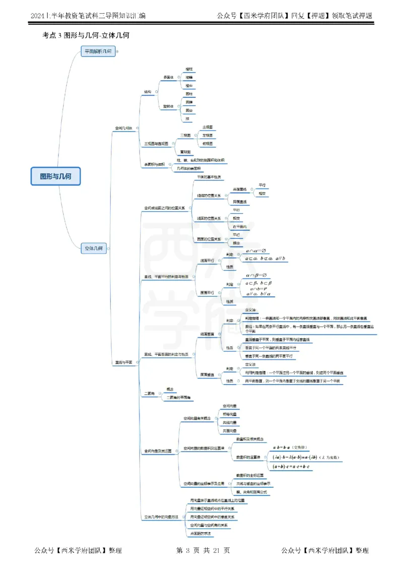 高中数学_4-教培资料-26年最新资料-同步更新_初中高中教资_03科三专项（进去保存报考的学科即可）_01科目三FB网课、三色速记手册、知识点导图等推荐_高中