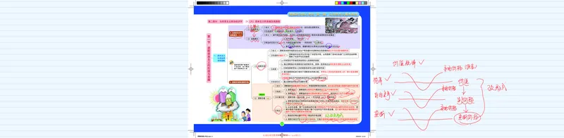 8--垄断理论课程笔记_2026考公资料_（49）政治理论合集_政治理论合集_2025考研政治_03.肖秀荣_01.韩雪_03.冲刺押题_00.课件汇总_2-核心考点攻克阶段配套讲义--图解笔记