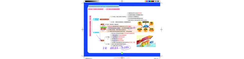 8--垄断理论课程笔记_2026考公资料_（49）政治理论合集_政治理论合集_2025考研政治_03.肖秀荣_01.韩雪_03.冲刺押题_00.课件汇总_2-核心考点攻克阶段配套讲义--图解笔记