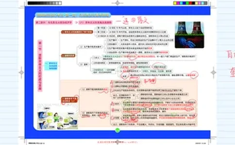 8--垄断理论课程笔记_2026考公资料_（49）政治理论合集_政治理论合集_2025考研政治_03.肖秀荣_01.韩雪_03.冲刺押题_00.课件汇总_2-核心考点攻克阶段配套讲义--图解笔记