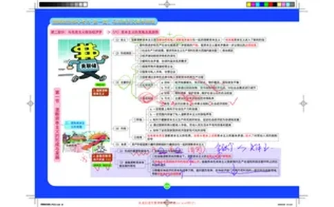 8--垄断理论课程笔记_2026考公资料_（49）政治理论合集_政治理论合集_2025考研政治_03.肖秀荣_01.韩雪_03.冲刺押题_00.课件汇总_2-核心考点攻克阶段配套讲义--图解笔记