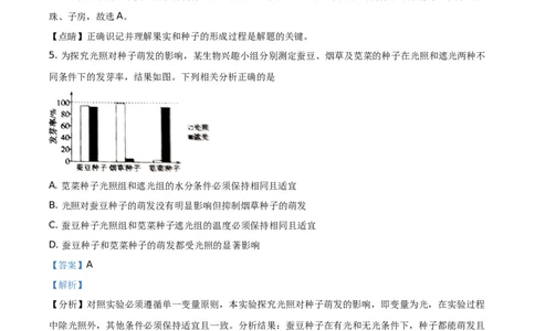 精品解析：山东省聊城市2021年中考生物试题（解析版）_中考真题_8.生物中考真题2015-2024年_地区卷_山东省_山东聊城生物10-22