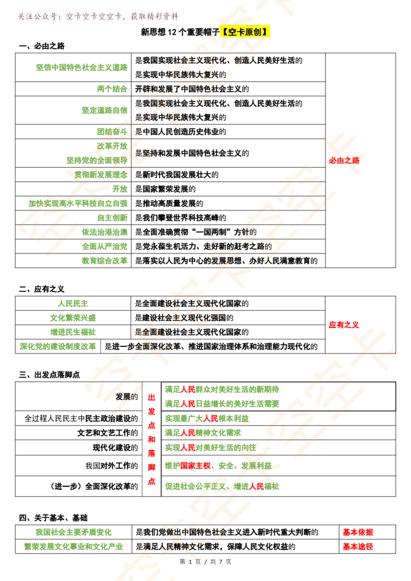 496727928700458新思想12个重要帽子空卡原创_2026考公资料_（49）政治理论合集_政治理论合集_空卡政治9.9考研救命资料包（政治理论可看）