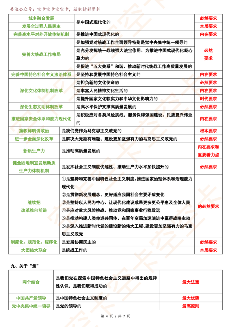 496727928700458新思想12个重要帽子空卡原创_2026考公资料_（49）政治理论合集_政治理论合集_空卡政治9.9考研救命资料包（政治理论可看）