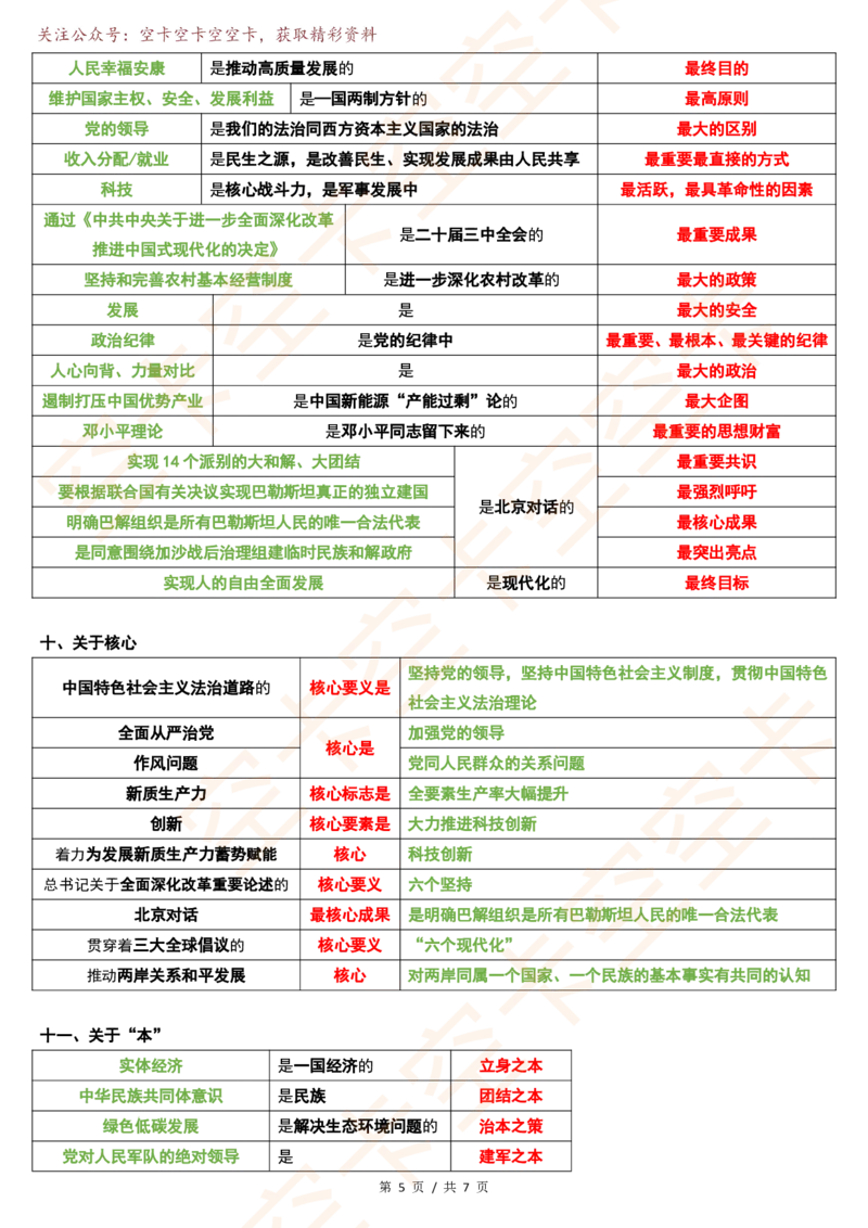 496727928700458新思想12个重要帽子空卡原创_2026考公资料_（49）政治理论合集_政治理论合集_空卡政治9.9考研救命资料包（政治理论可看）